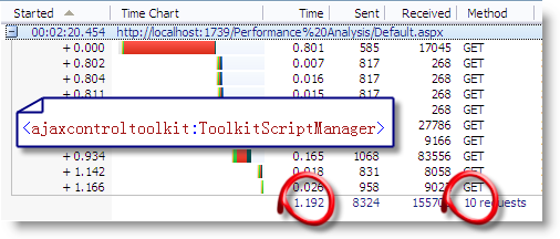 toolkitscriptmanager